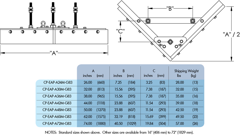 Aluminum V-Plow sizing chart