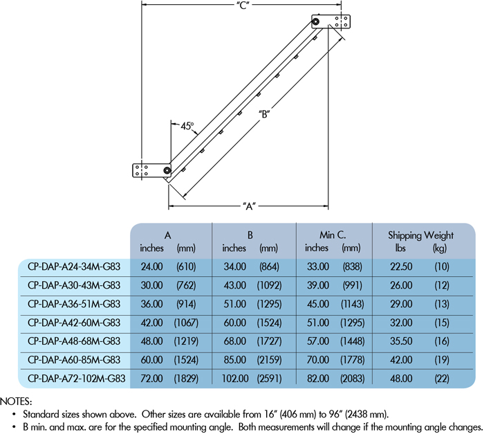 Aluminum X-Plow sizing chart