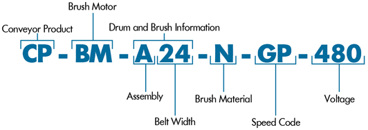 Brush cleaner nomenclature