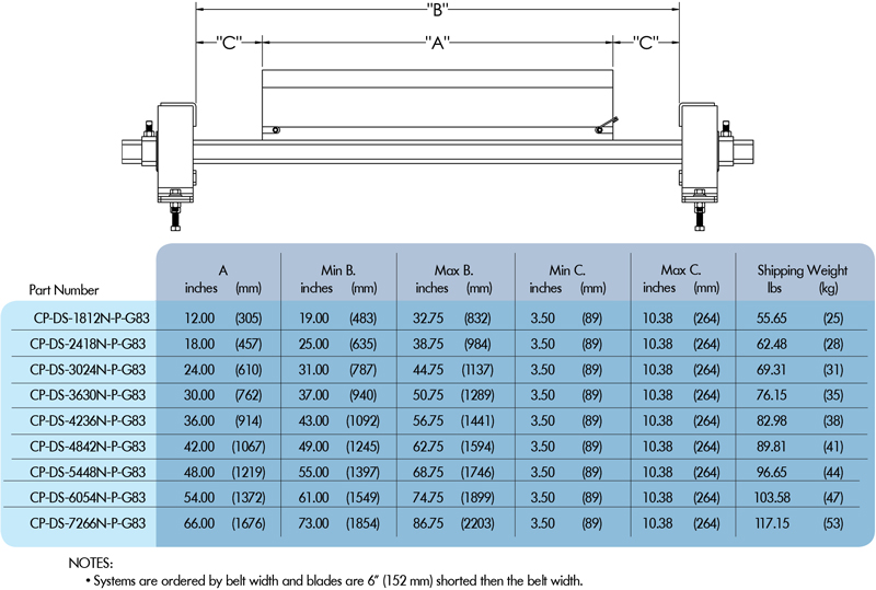 Eraser DS sizing chart