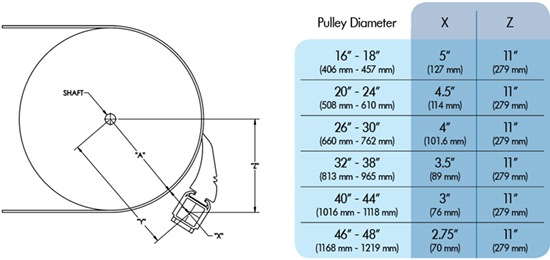 Eraser HD mounting info