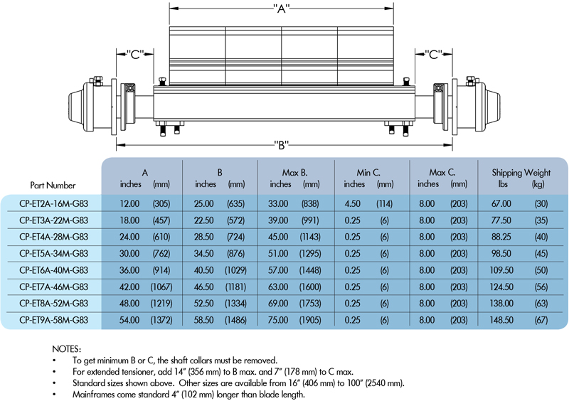 Eraser HD sizing chart