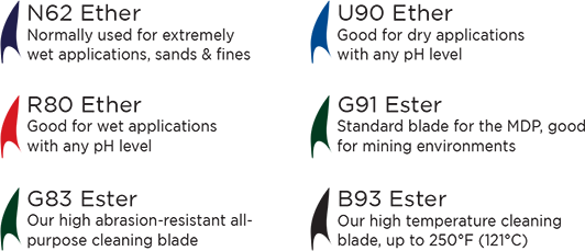 Eraser MDP blade durometers available