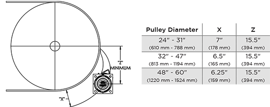 Eraser MDP mounting info