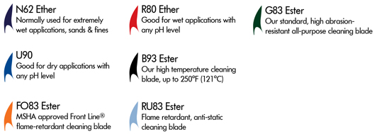 Eraser PQ blade durometer options