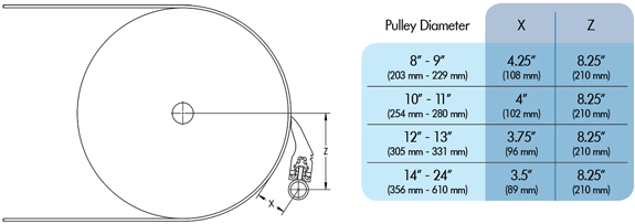 Eraser RPQ mounting info