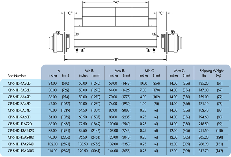 Eraser SHD sizing chart