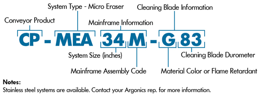 Micro-Eraser-nomenclature