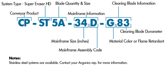 Super Eraser HD nomenclature
