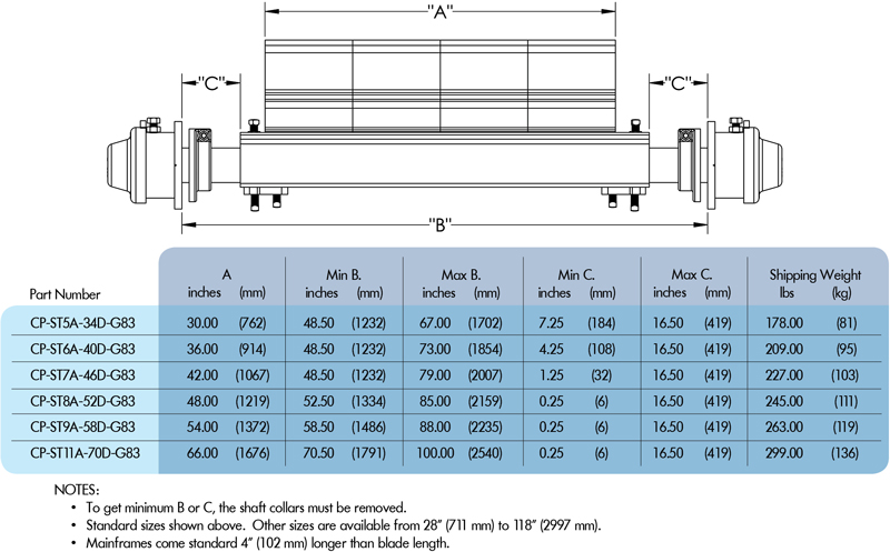 Super Eraser HD sizing chart