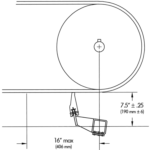 Super-G mounting info