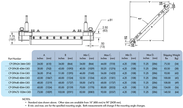 V-Max X-Plow sizing chart