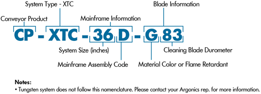 XTC nomenclature