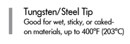 Super-G tungsten blade durometer