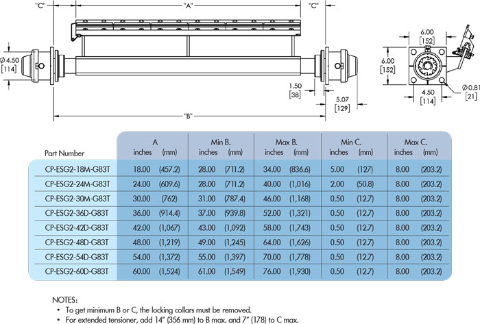 Super-G tungsten sizing chart