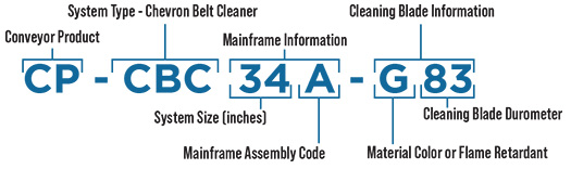 Chevron cleaner nomenclature