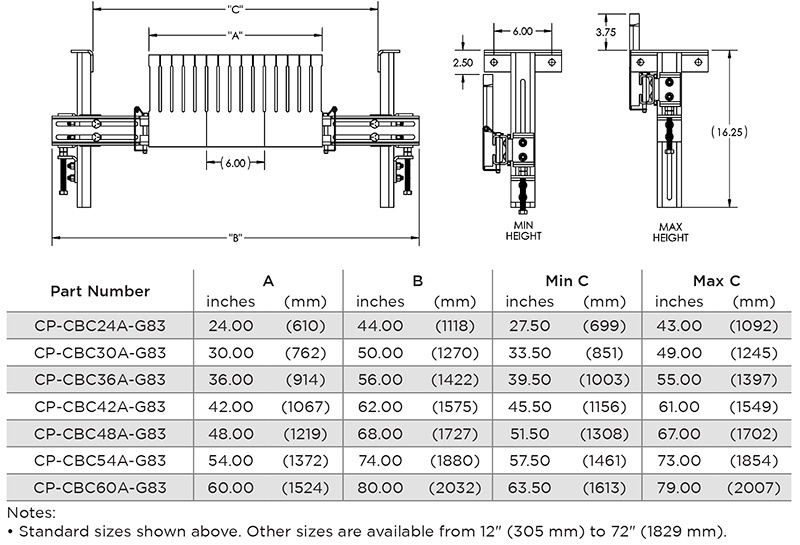 Chevron belt cleaner sizing info