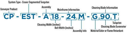 Eraser EST part numbering