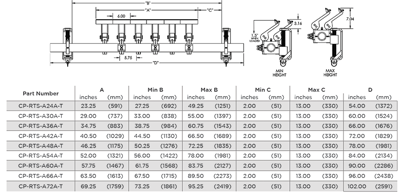 RTS sizing chart